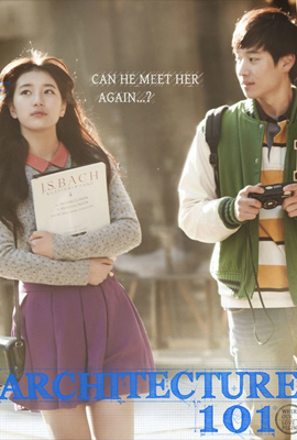 Architecture 101 (2012)